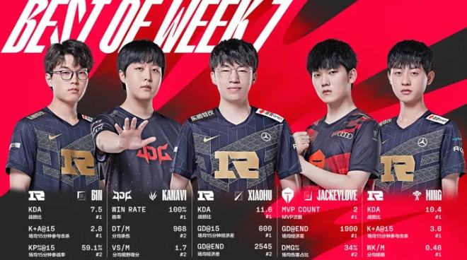 心中的明星 心中的明星