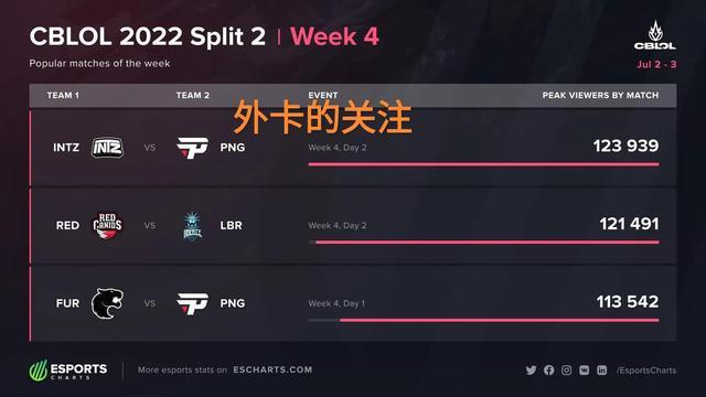 的协同创新 的协同创新