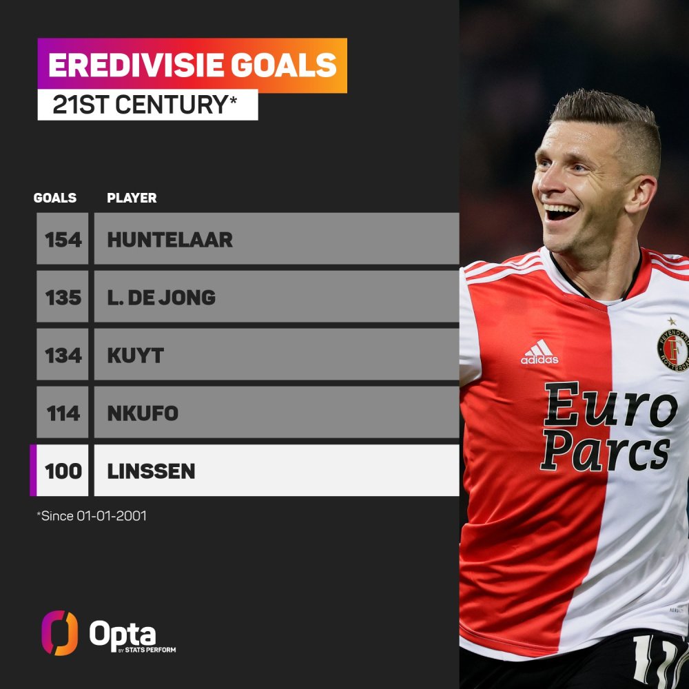 33岁J罗无缘世俱杯！莱昂被FIFA排除出世俱杯，切尔西所在组剩3队.